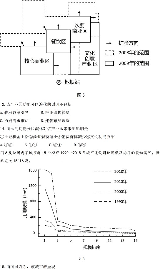 2022年高考真题及答案