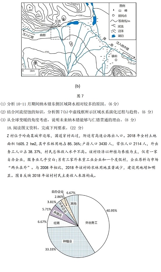 2022年高考真题及答案