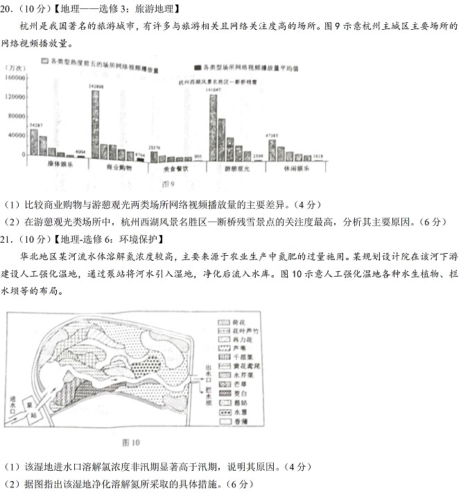2022年高考真题及答案