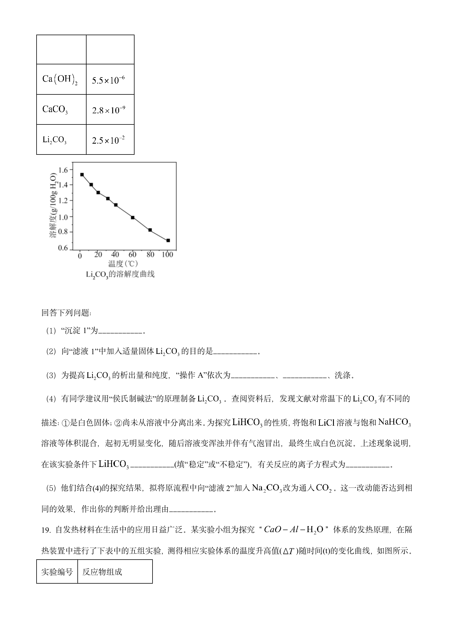 2022年高考真题及答案