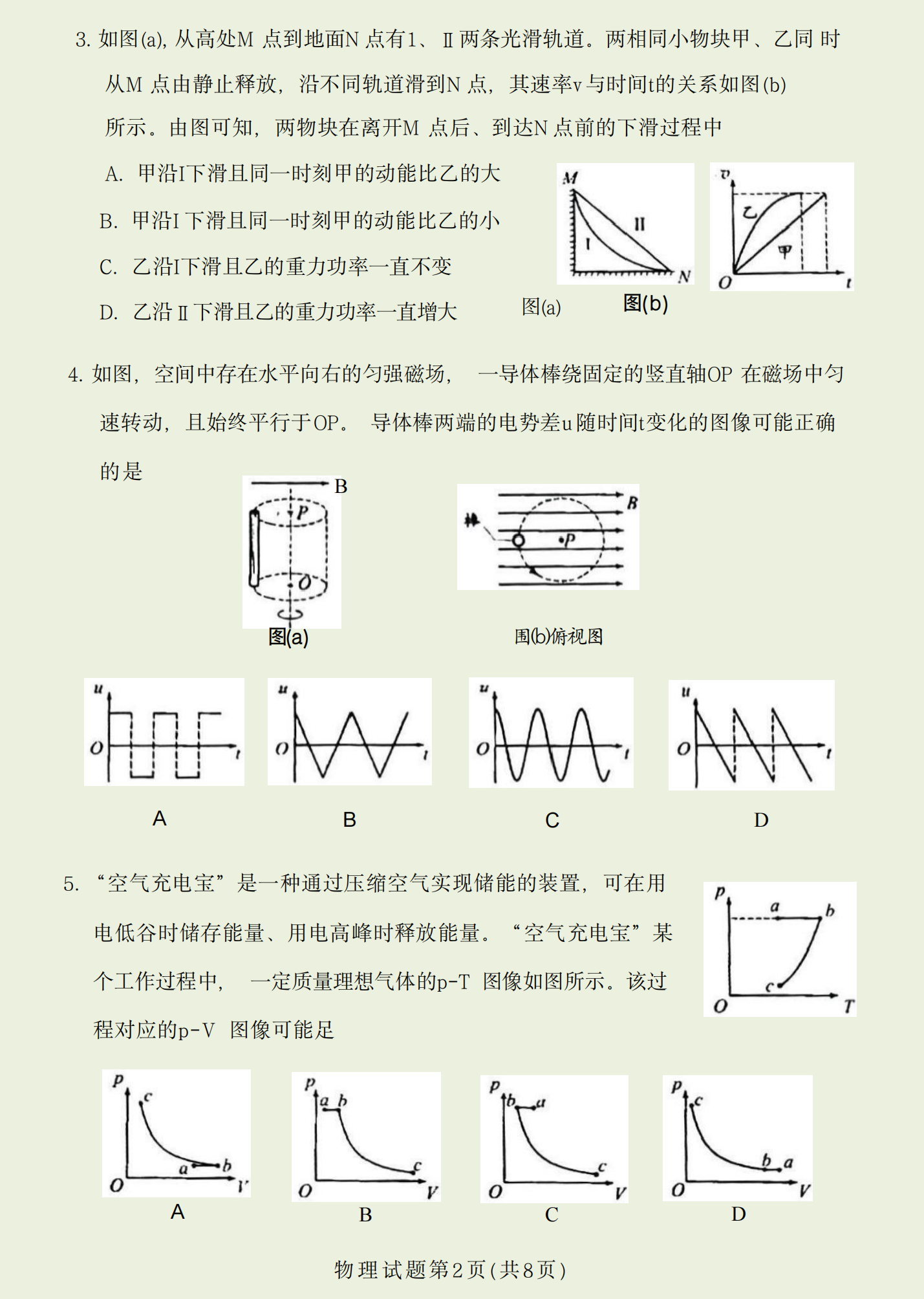 2023年高考真题及答案