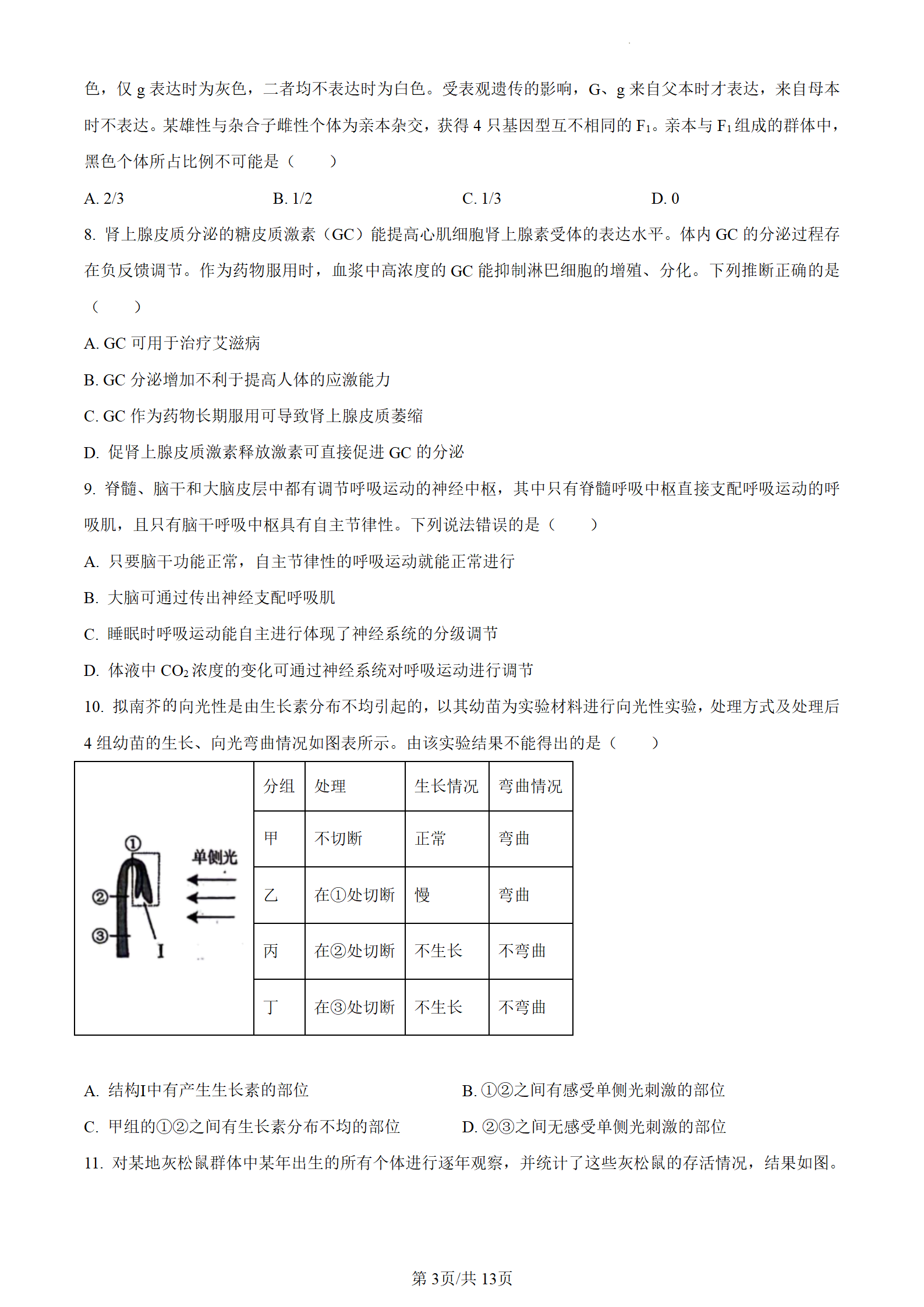 2023年高考真题及答案