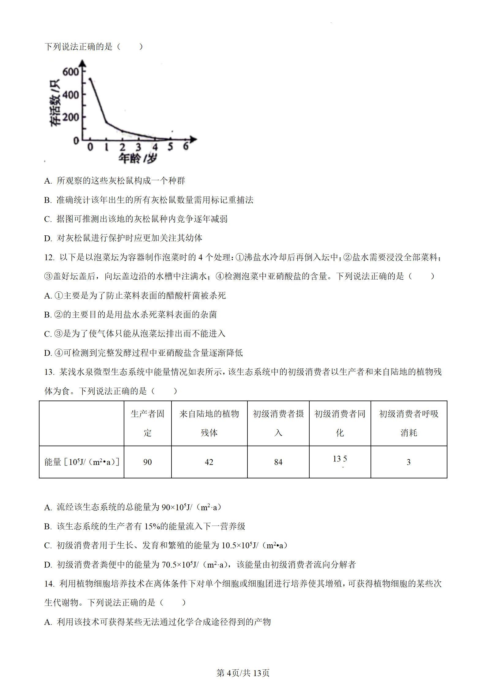 2023年高考真题及答案