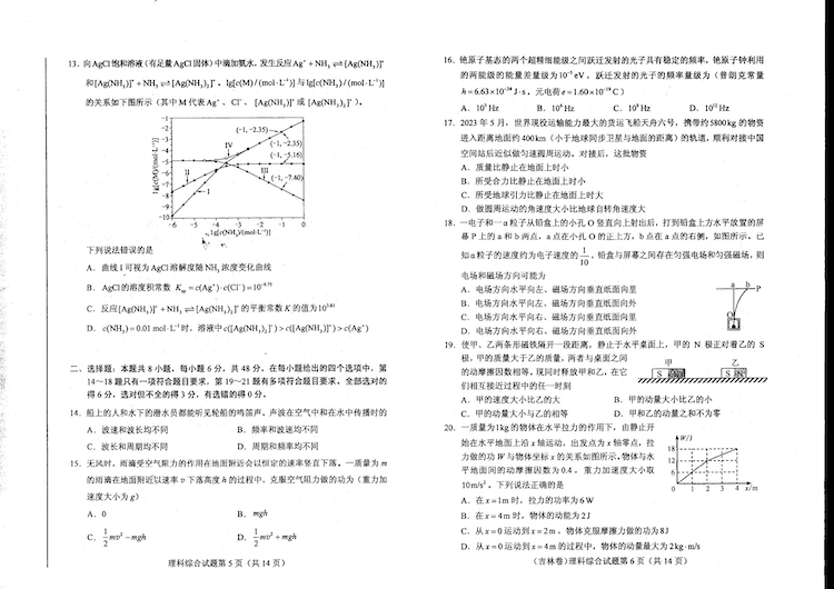 2023年高考真题及答案