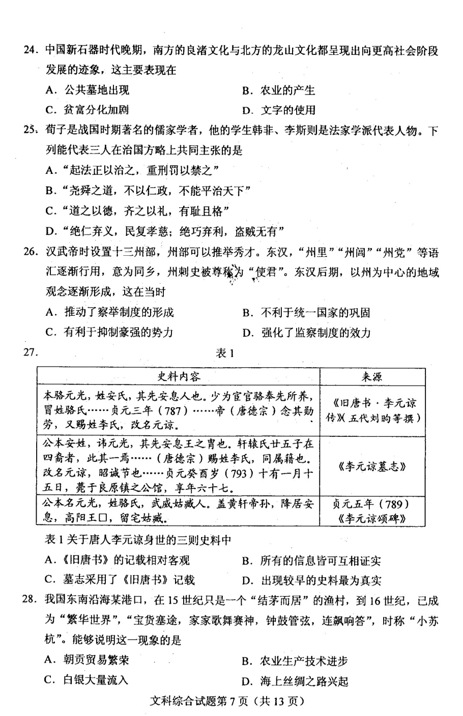 2023年高考真题及答案