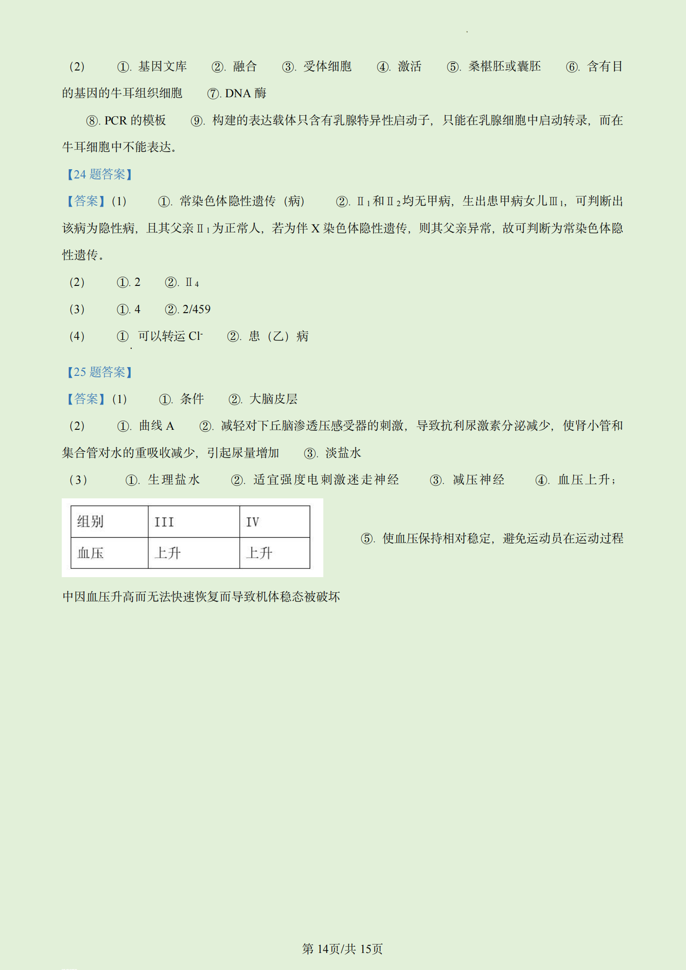 2023年高考真题及答案
