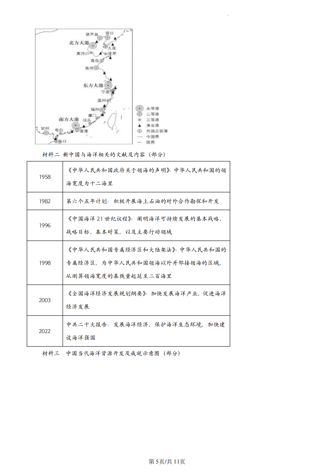 2024年高考真题及答案