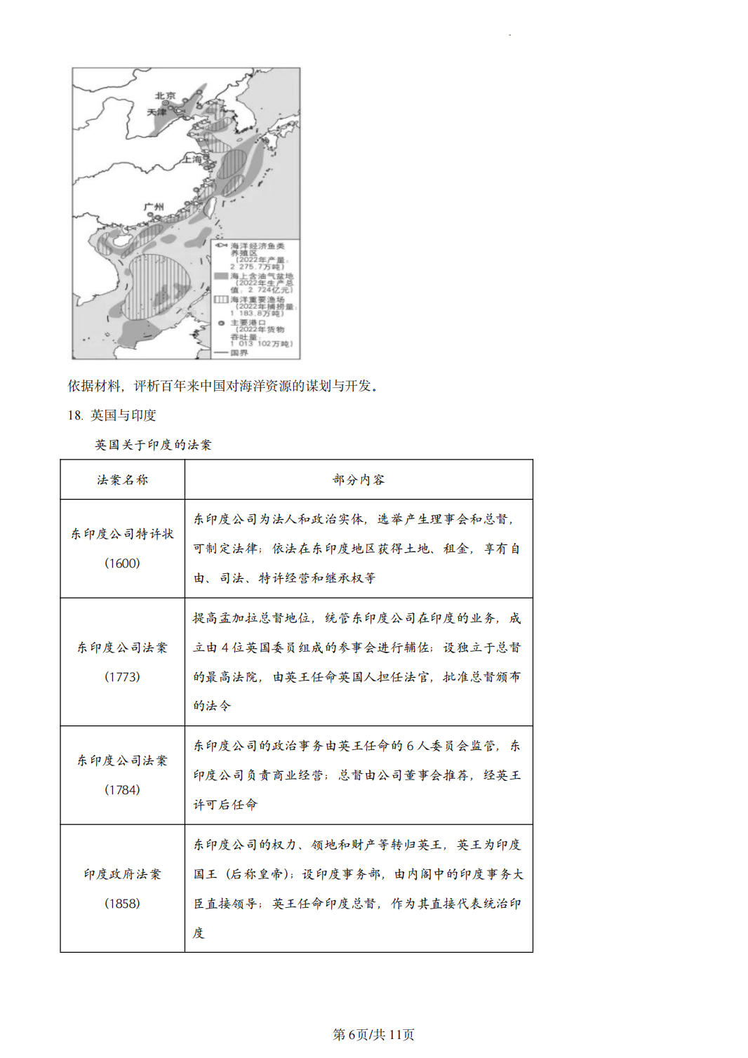 2024年高考真题及答案