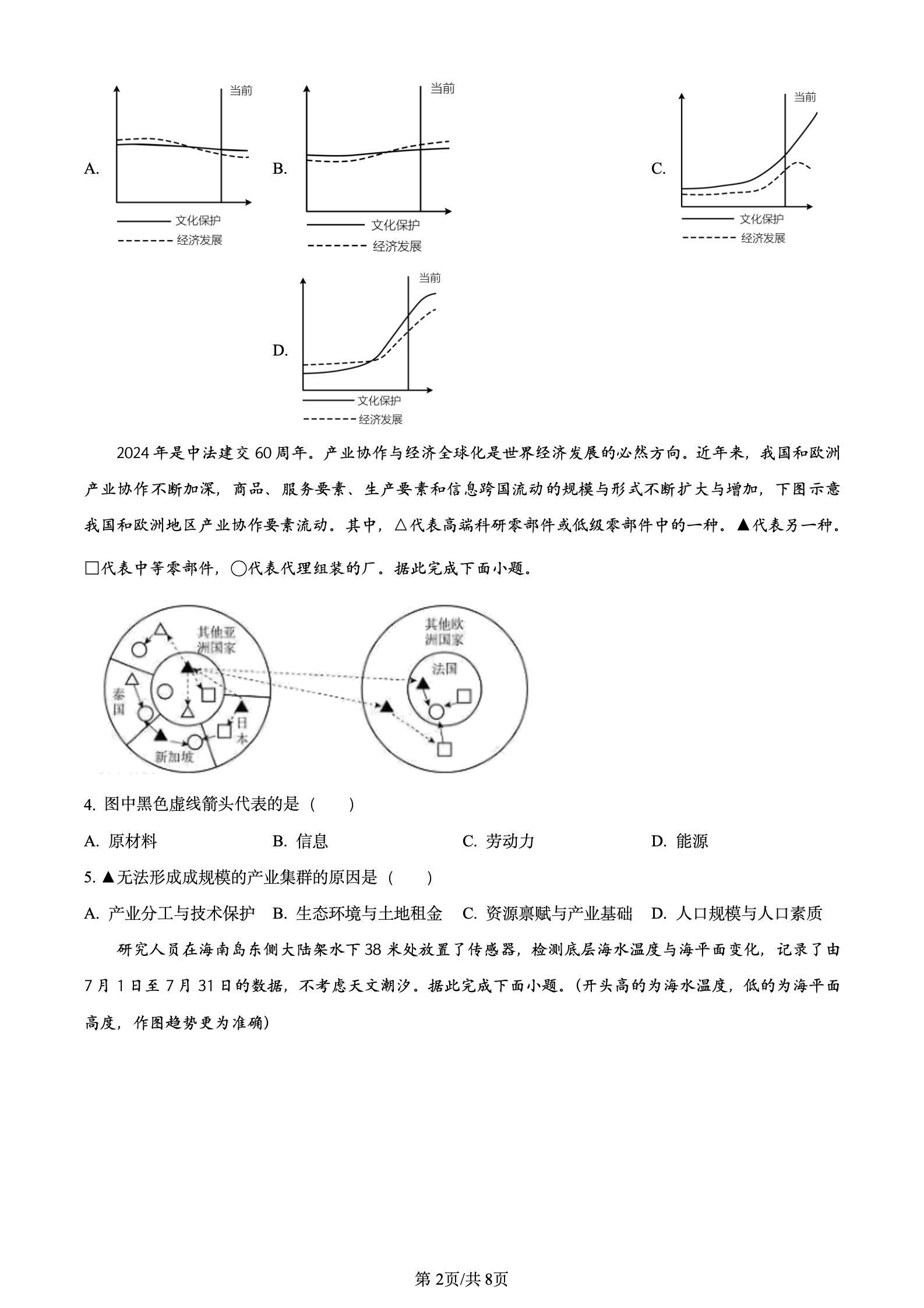 2024年高考真题及答案