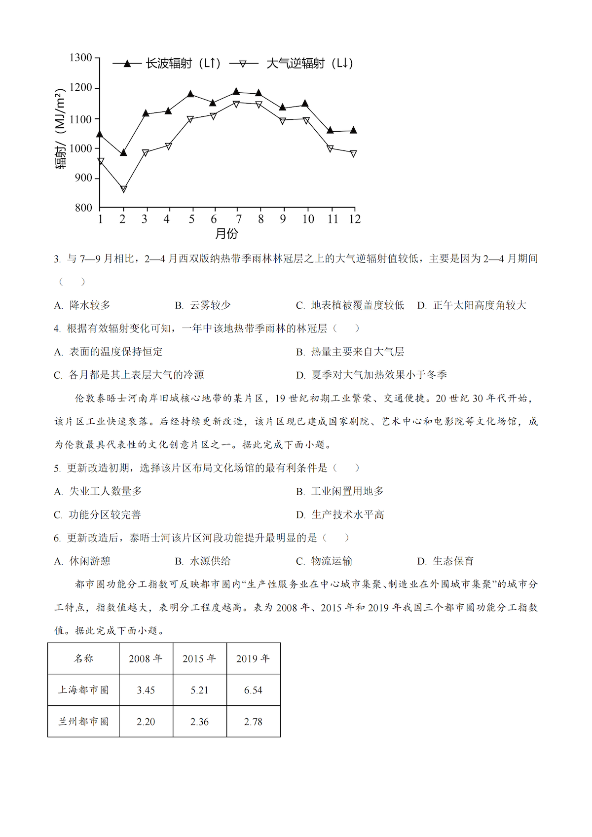 2024年高考真题及答案