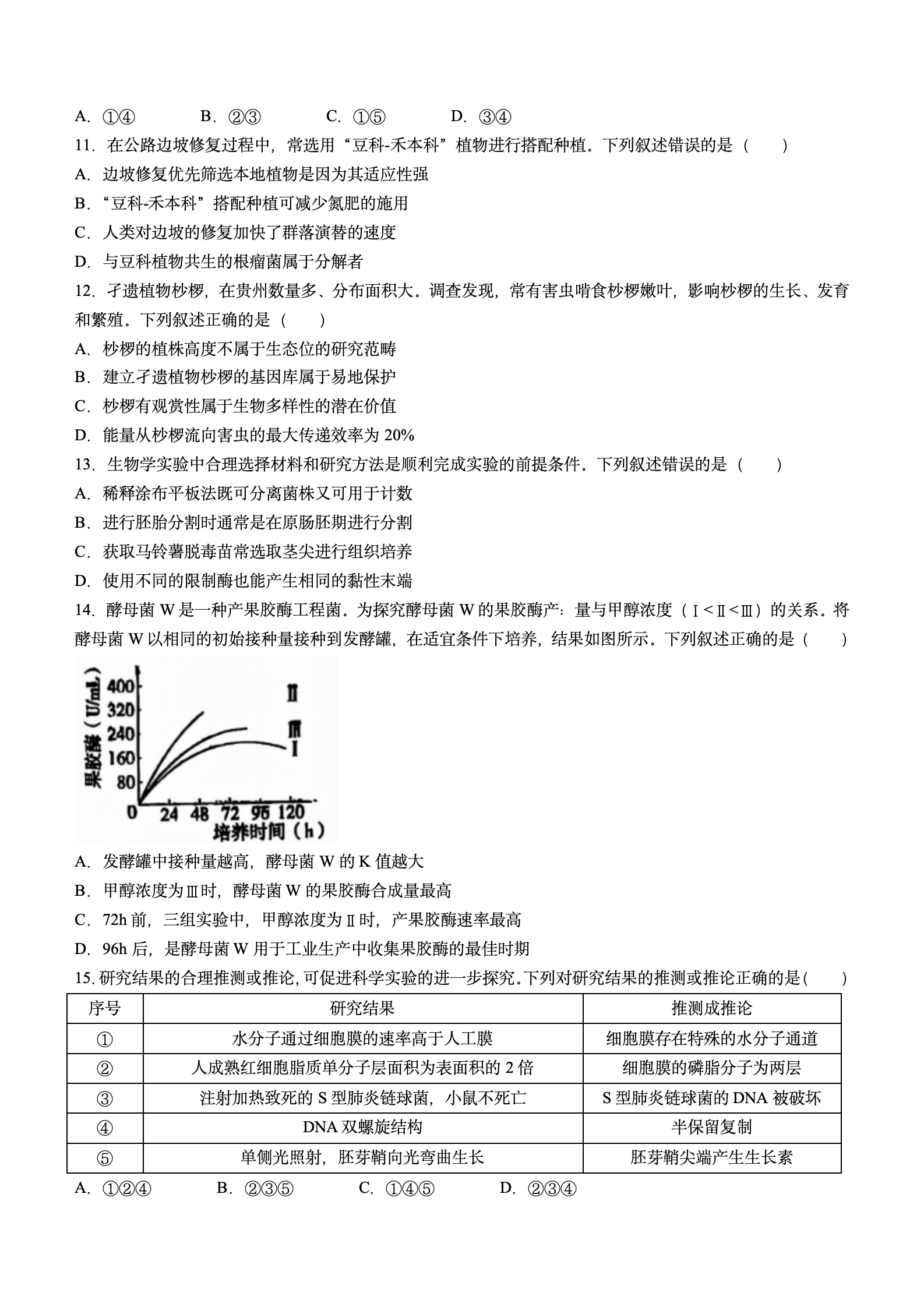 2024年高考真题及答案