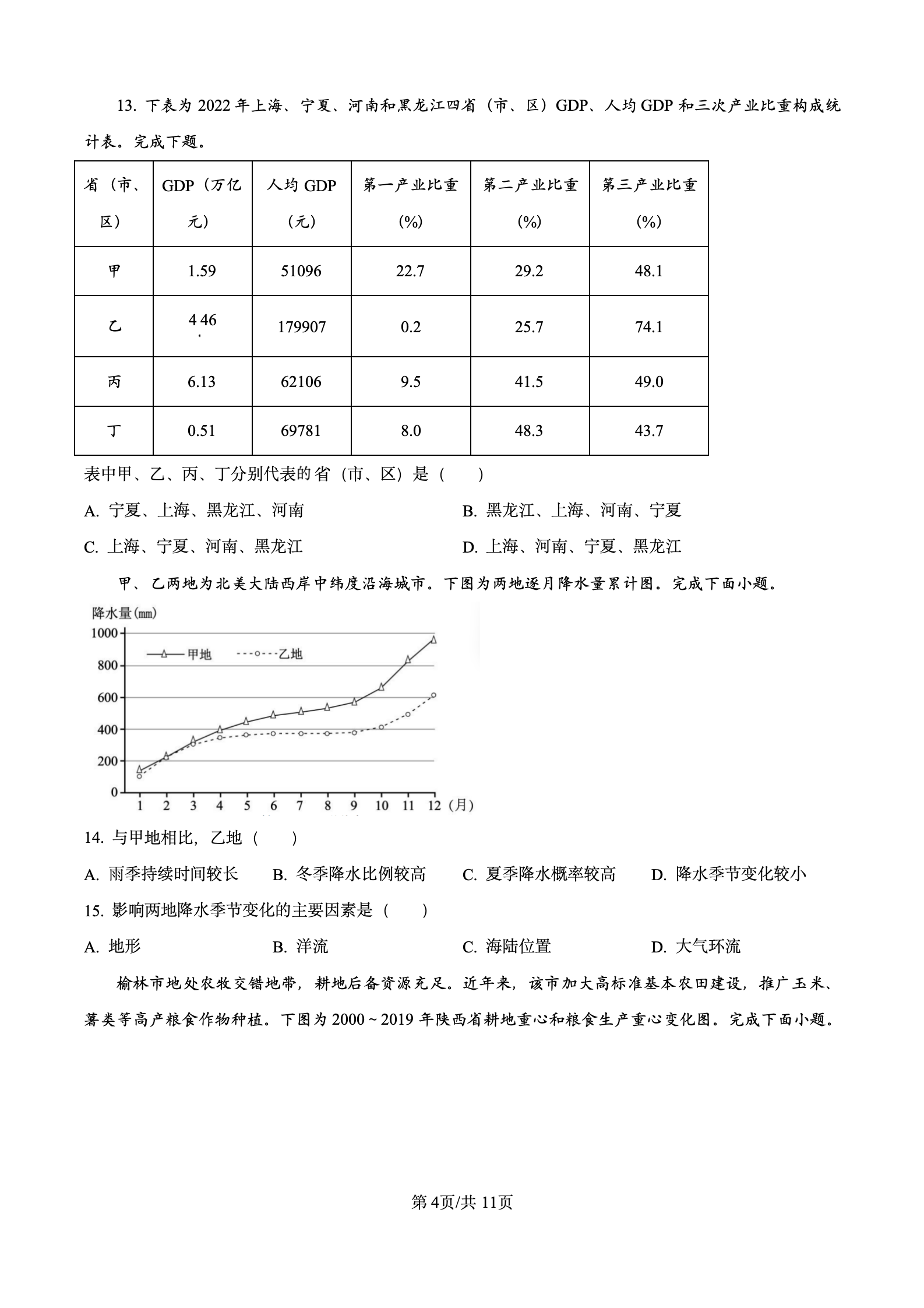 2024年高考真题及答案