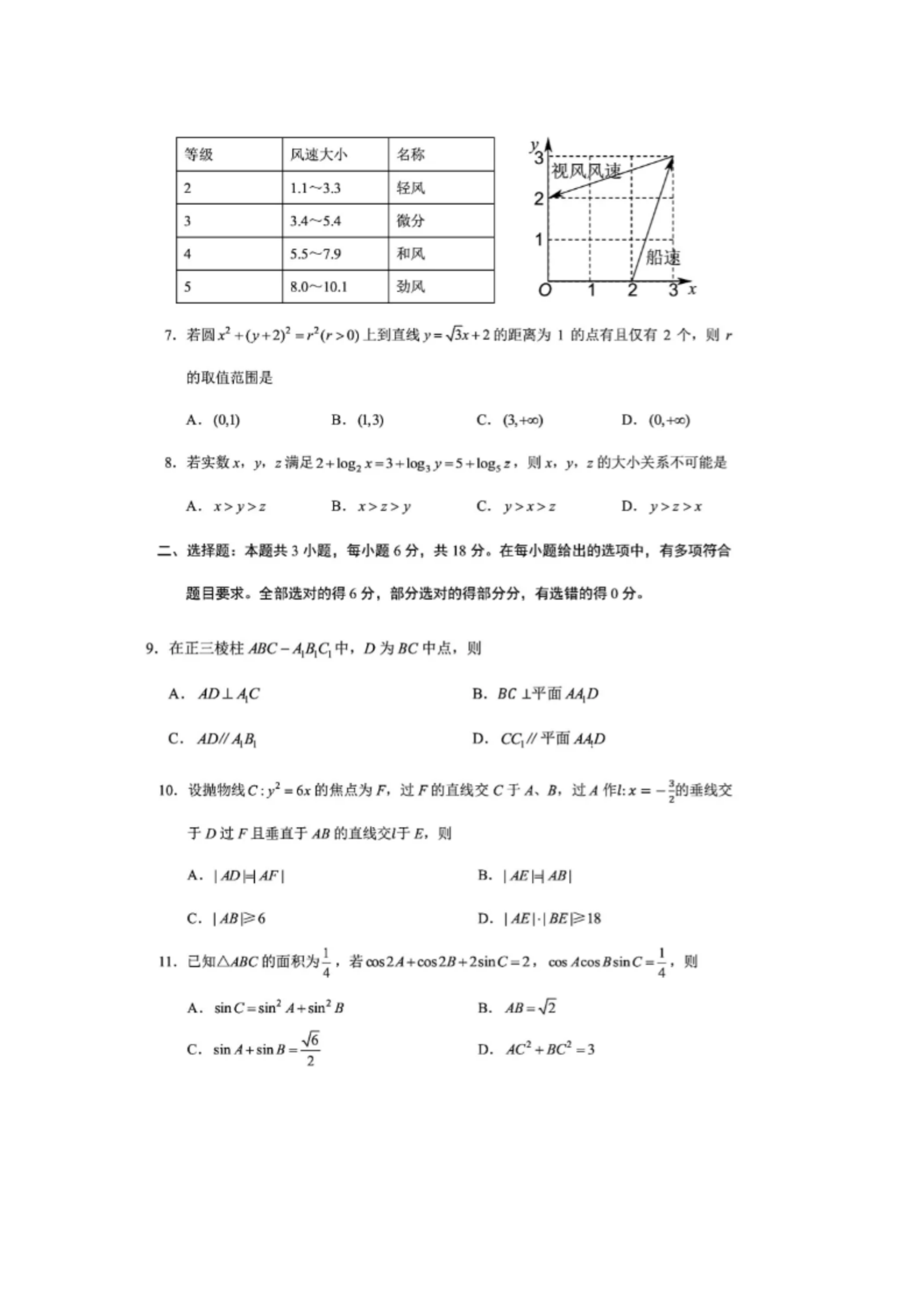 2025年高考真题及答案